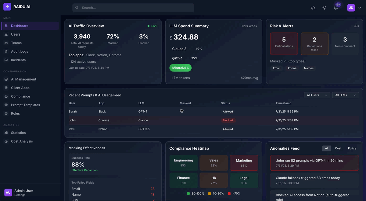 Enterprise Controls Demo