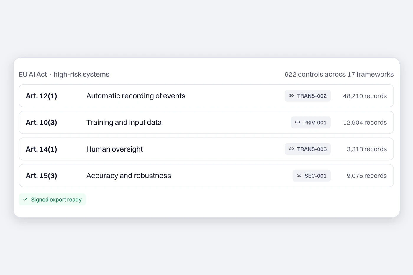 Compliance Center: product window with sample data