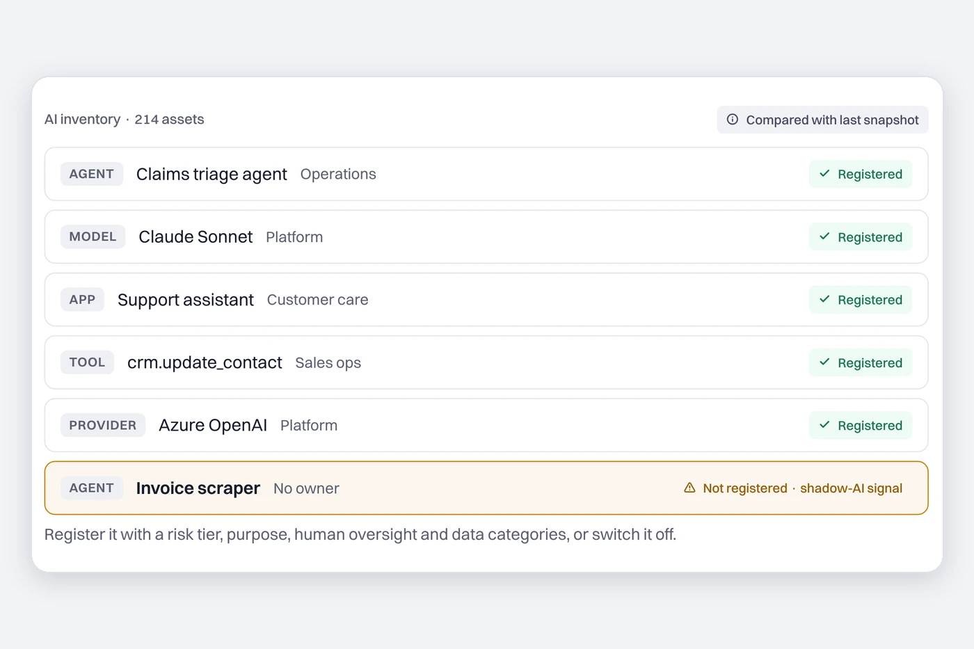 AI Inventory: product window with sample data