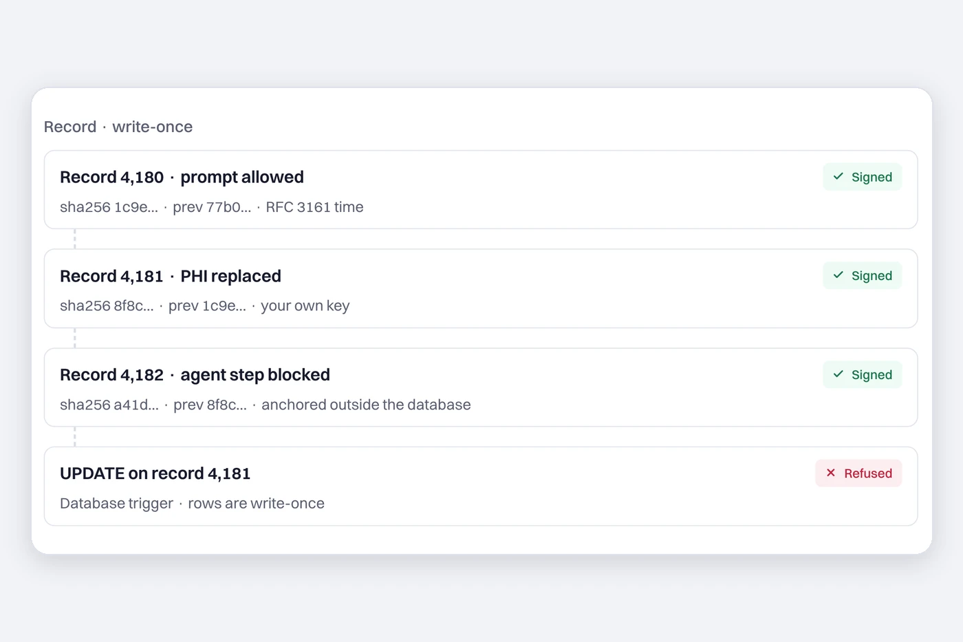 Evidence and Audit: product window with sample data