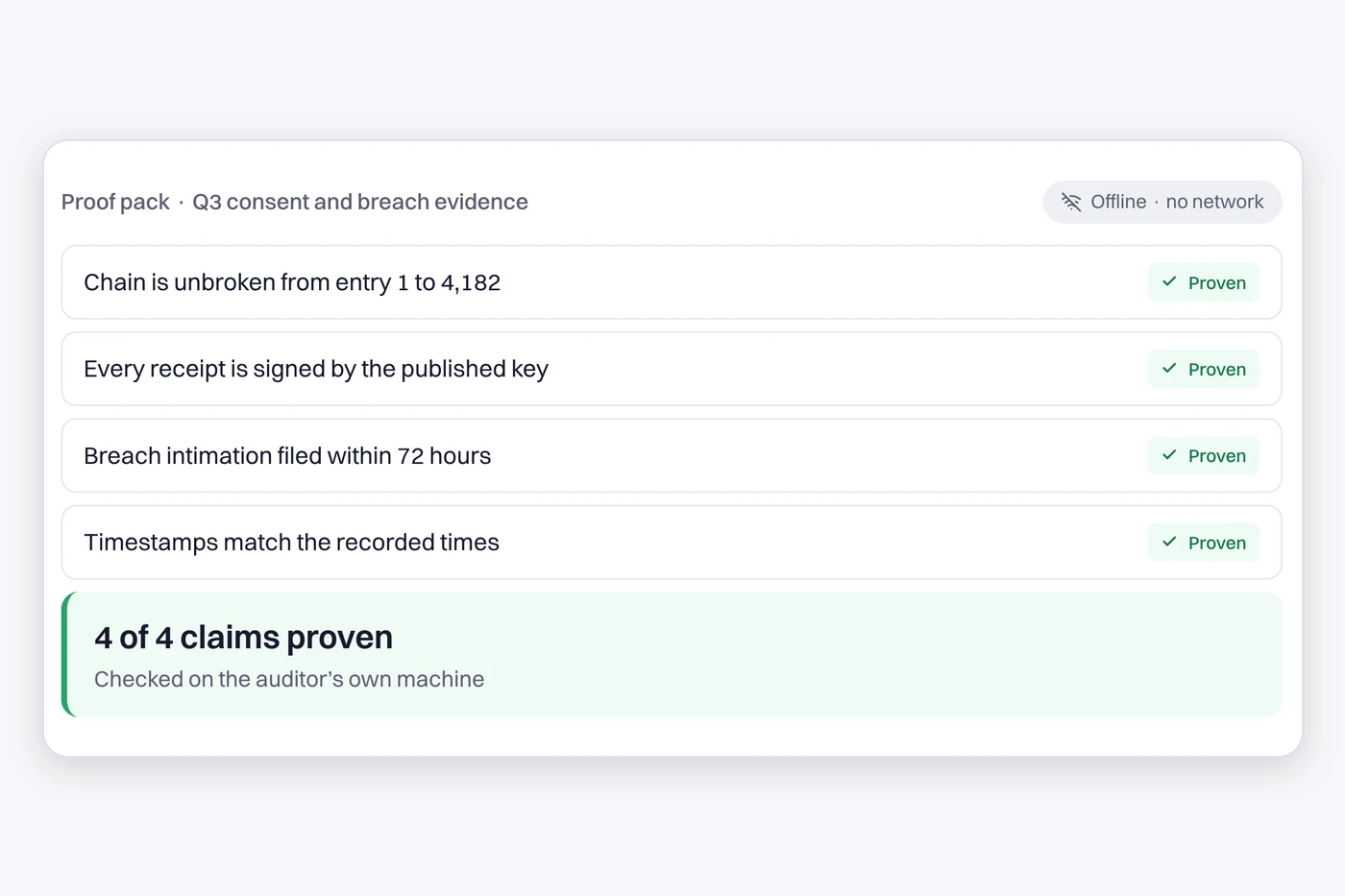 Proof Pack: product window with sample data